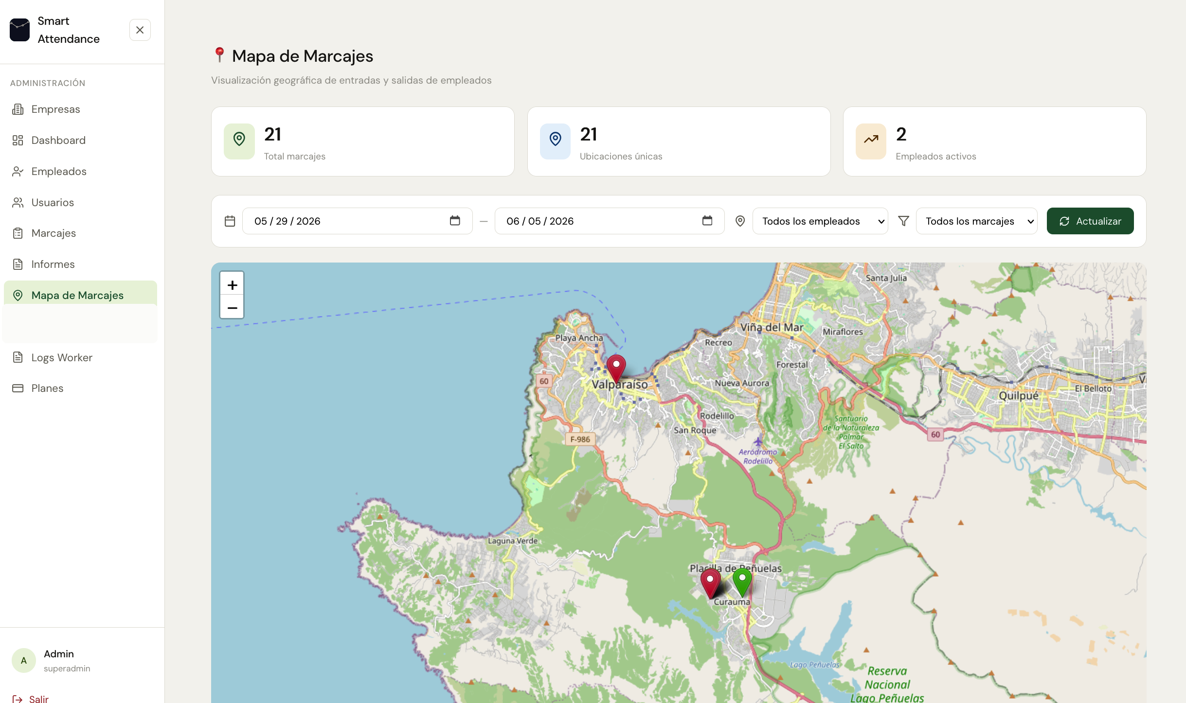 Mapa de marcajes de Attendance
